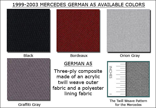 Convertible Top Color Chart