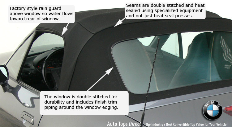 BMW Convertible Top Window