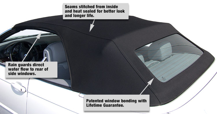 Convertible Top Features