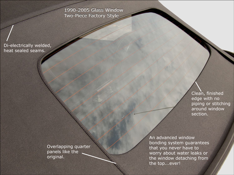 Miata Convertible Top Glass Window