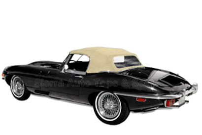 Most Common Fabrics in Convertible Tops