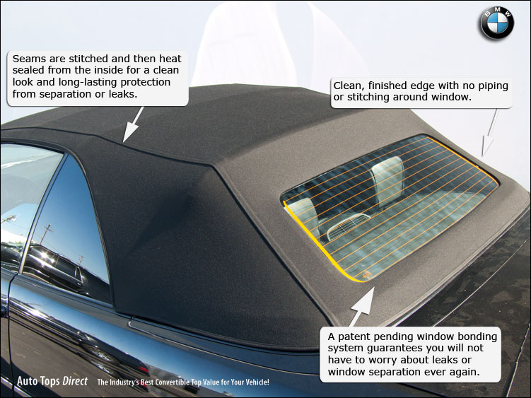 BMW Convertible Top Glass Window
